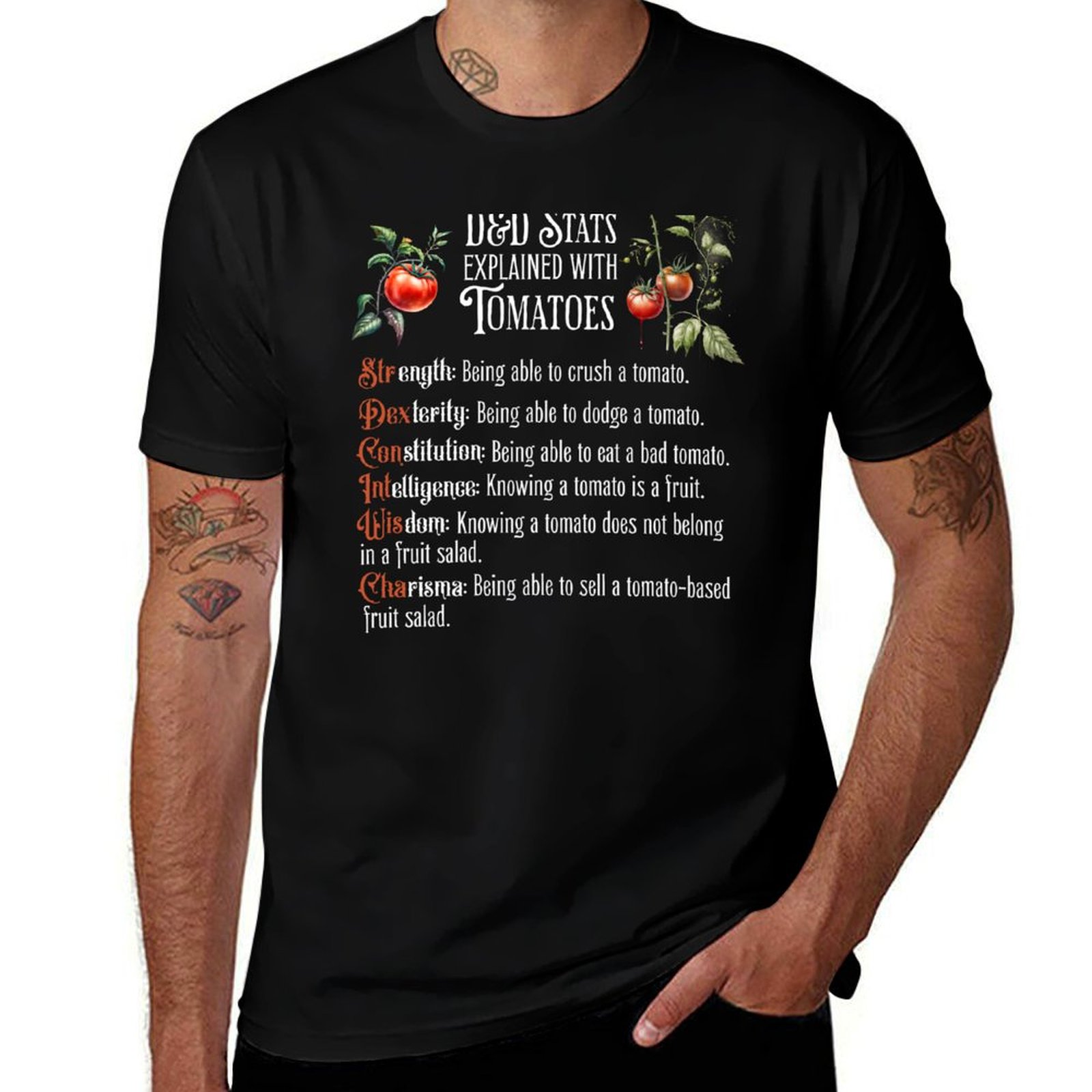 Men'S Fashion Explained - Statistiche di D&D spiegate con esempio