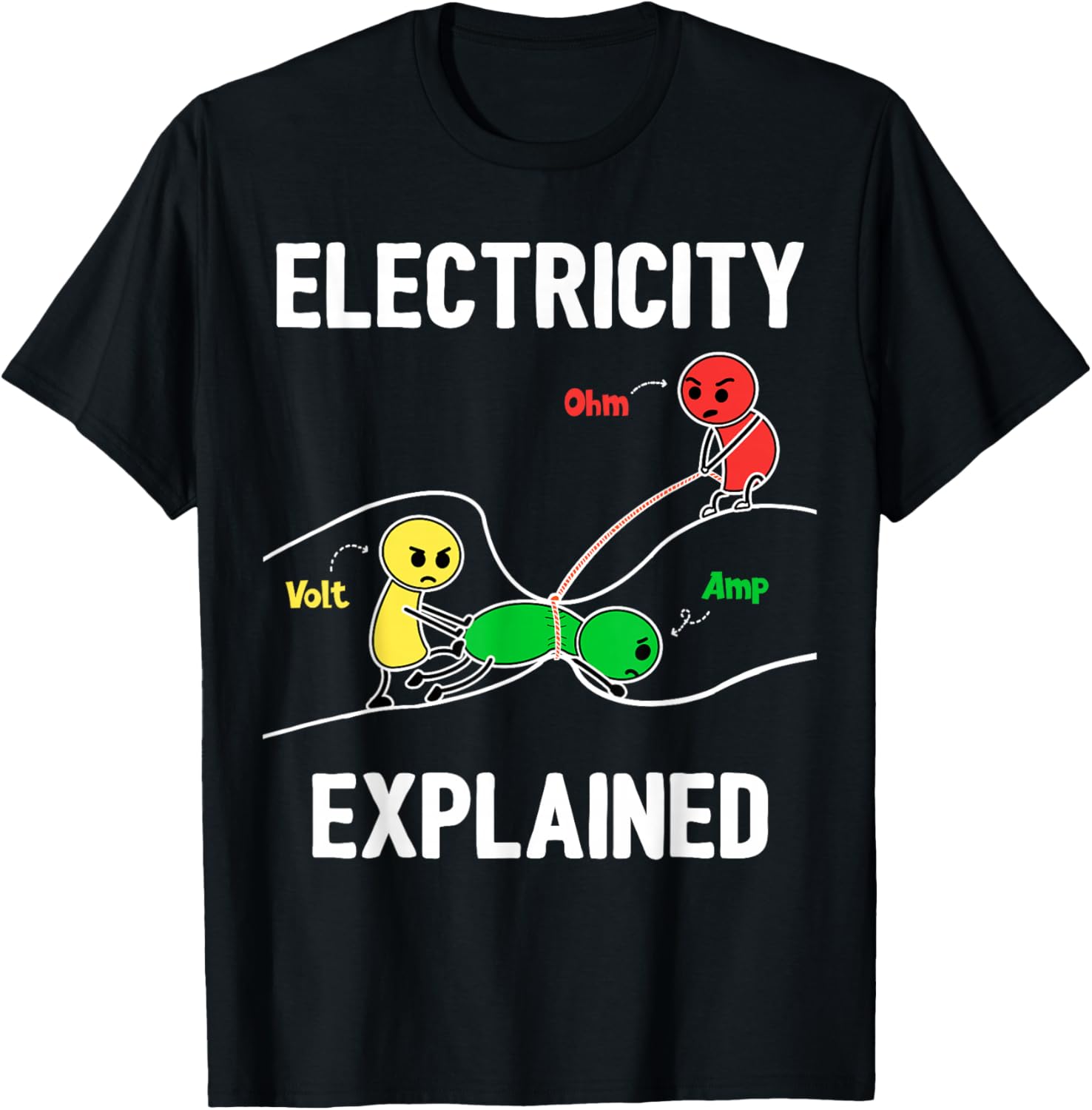 Elettricità spiegata Ohm Volt  - Men'S Fashion Explained recensione e prezzo
