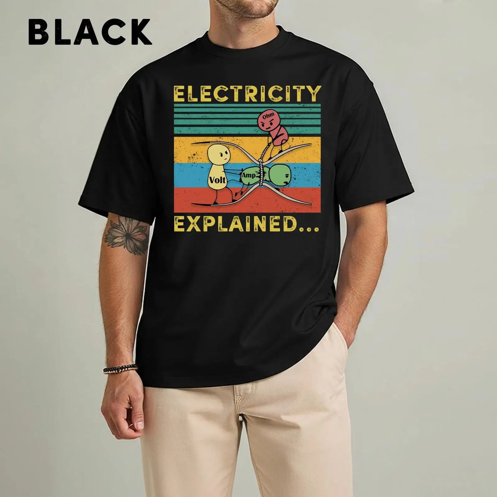 Maglietta 'Electricity Explain - Men'S Fashion Explained recensione e prezzo