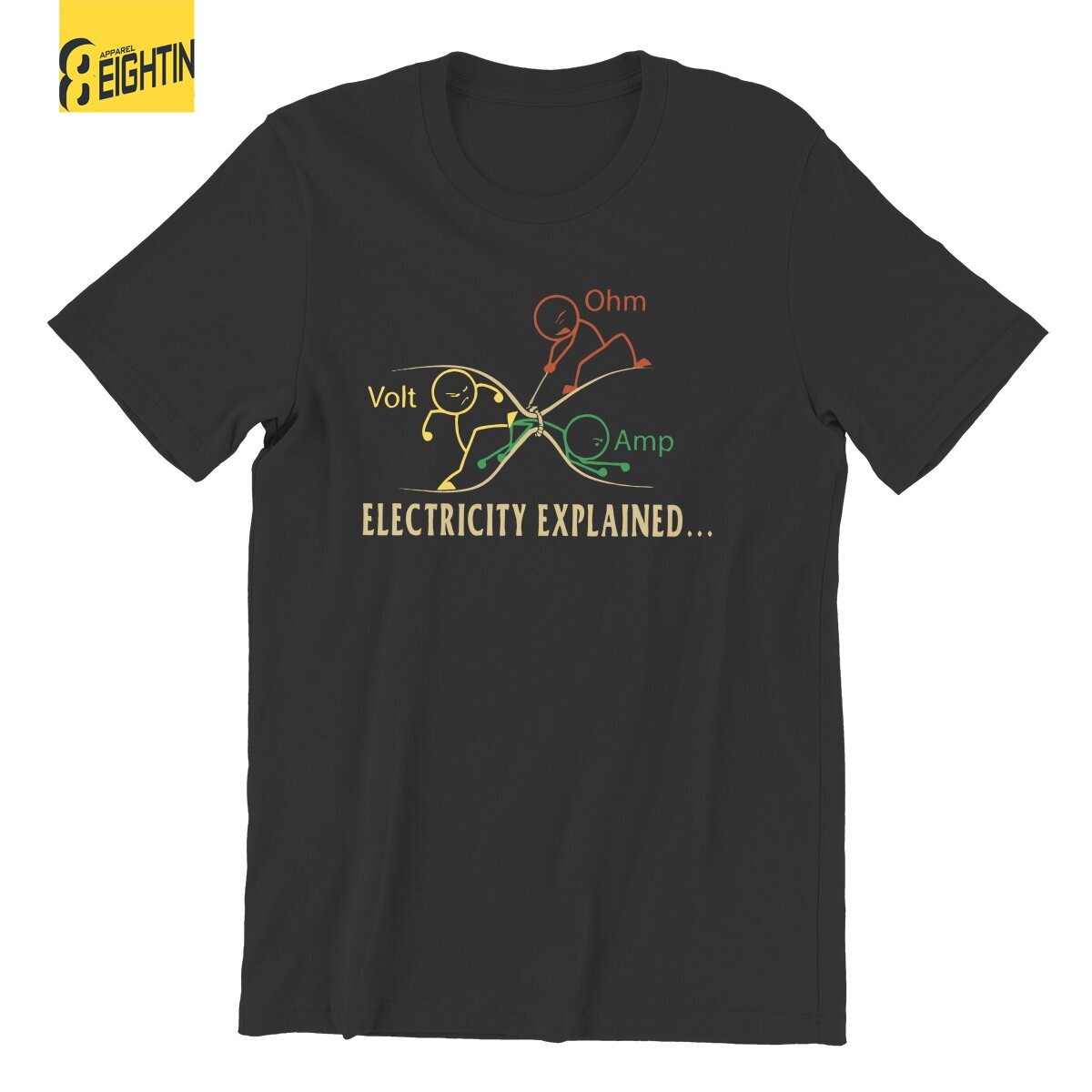 Elettricità spiegata Stik Scie - Men'S Fashion Explained recensione e prezzo