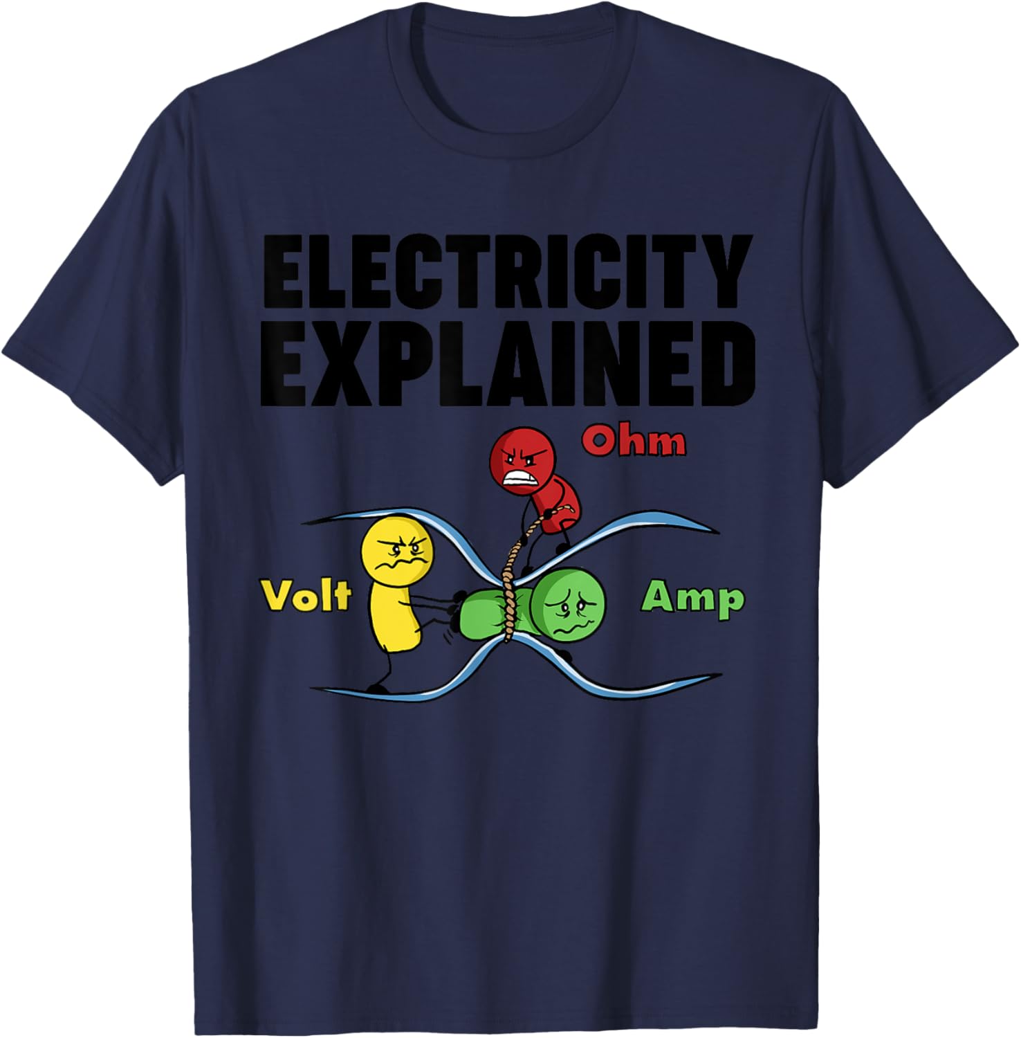 Ohm's Law Electricity Explaine - Men'S Fashion Explained recensione e prezzo
