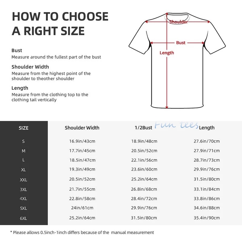 Ohm's Law Electricity Explaine - Men'S Fashion Explained recensione e prezzo